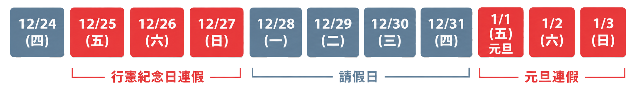 2026行憲聖誕請假攻略日曆：12/25至12/27連假、加請4天接元旦連休10天