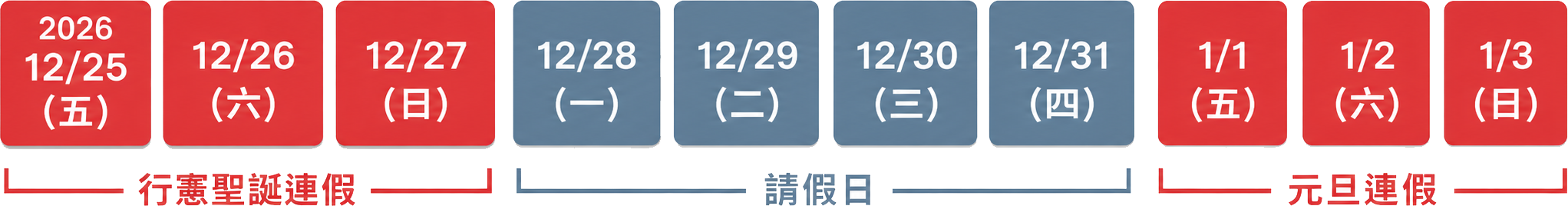 2027元旦連假請假攻略日曆：1/1至1/3連假、請4天回接聖誕連休10天