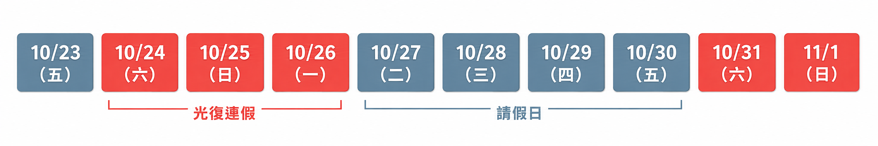 光復節連假攻略圖