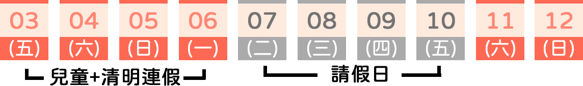 兒童清明連假公略圖